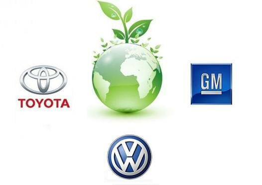 Volkswagen начинает продажи версии компакта Up! на природном газе