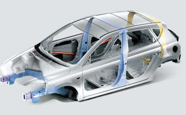 General Motors и Teijin Limited сделают производство углепластика доступным General Motors и Teijin Limited сделают производство углепластика доступным